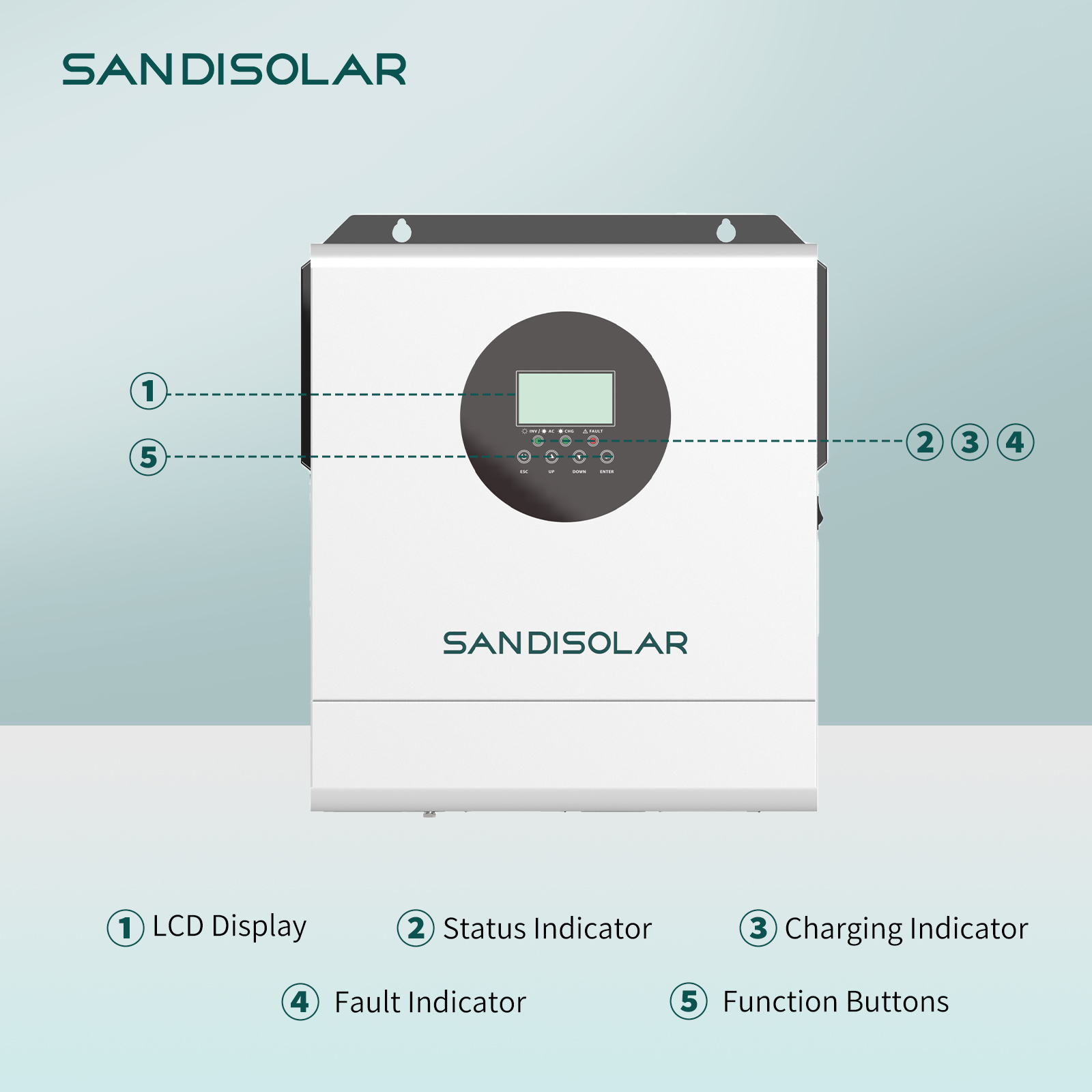 SANDISOLAR 3000W 24V 110V/120V - Lifepo4 Solar Inverter 24V 3000W 리뷰 및 가격