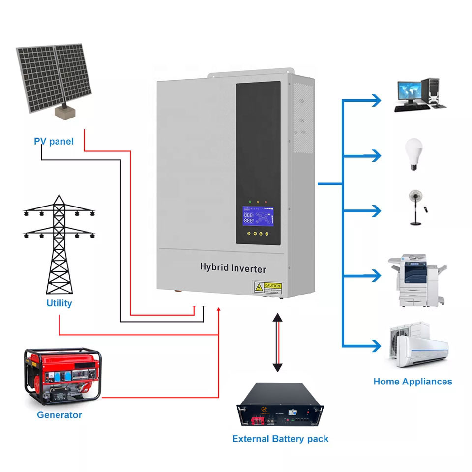 5.5kW, 48V 하이브리드 온/오프 그리드 태양광  - Hybrid Solar Inverter 5.5Kw Mppt 48V 리뷰 및 가격